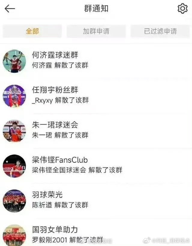 团队成员能